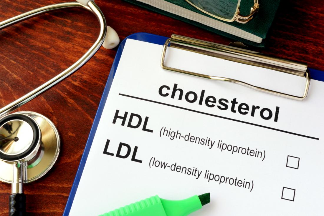 hdl and ldl cholesterol chart - 10 آزمایش و چکاپ که باید به طور منظم انجام شود